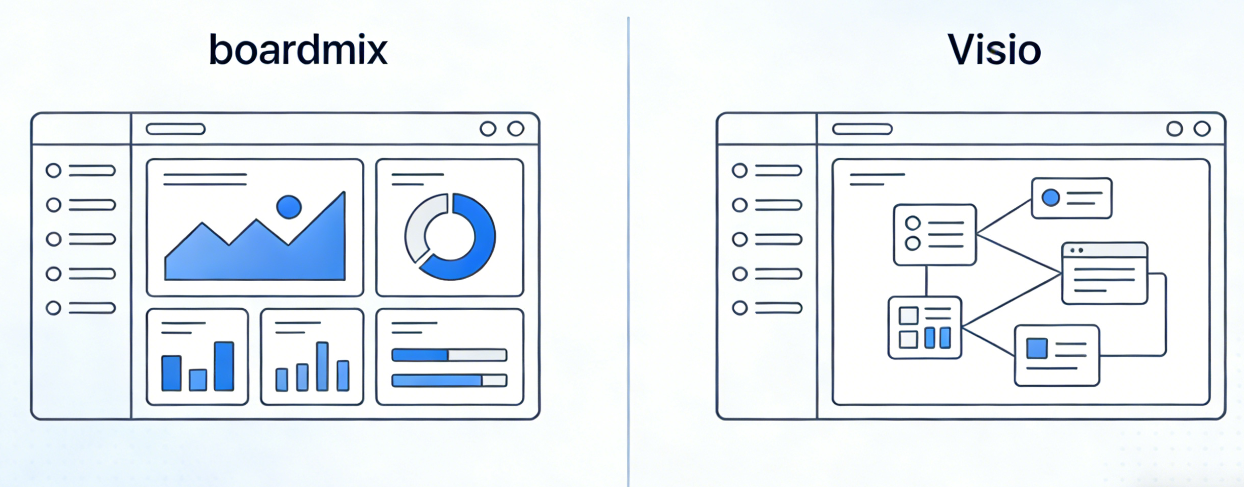 Альтернатива Microsoft Visio онлайн: сравнение возможностей | Boardmix
