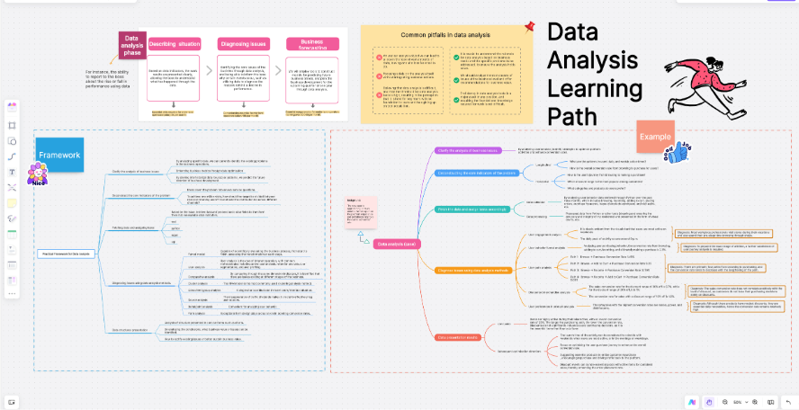 Remote & Hybrid Learning