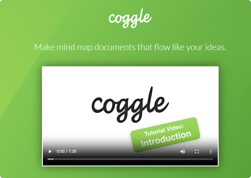 coggle-mind-map