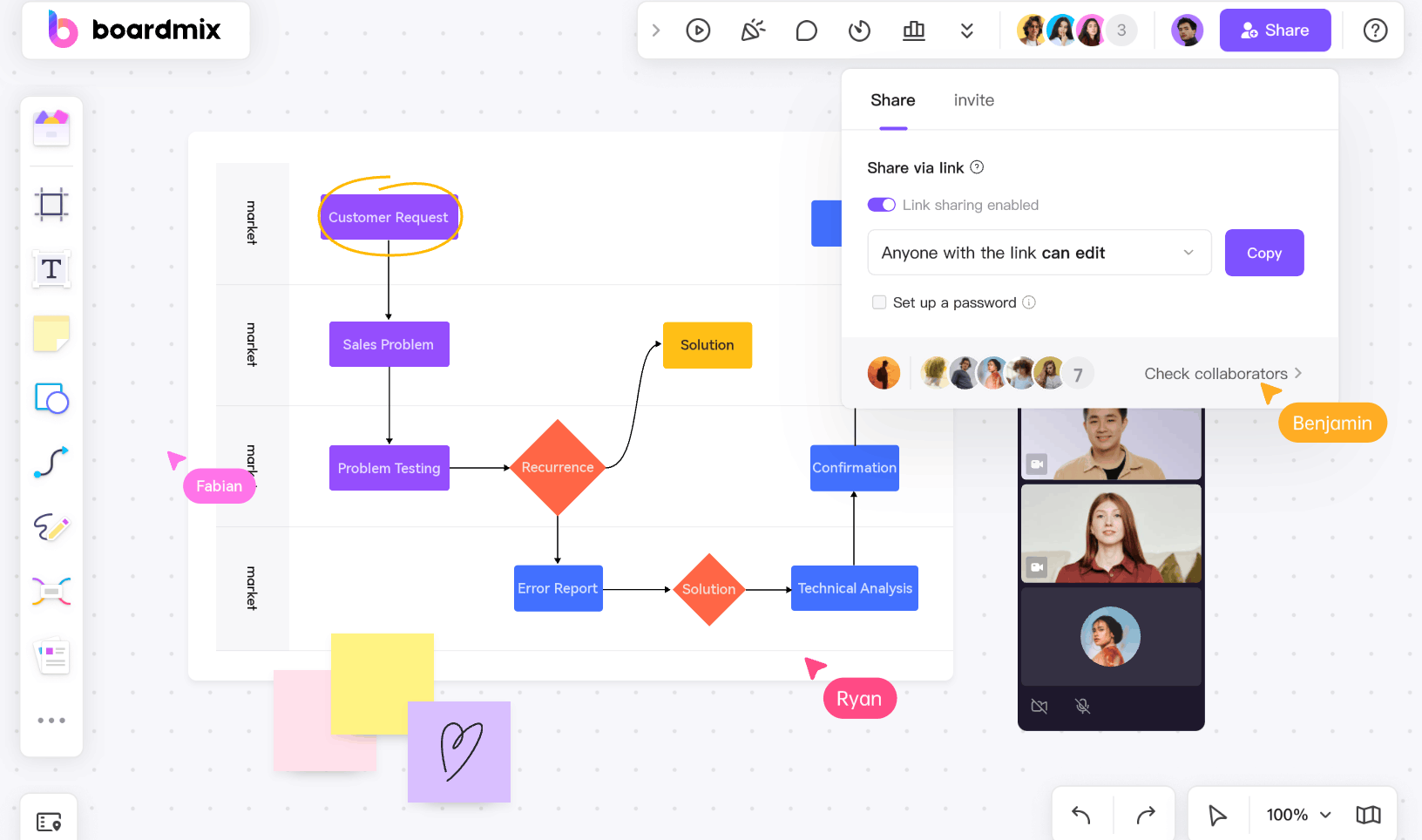 Top-Picking Flowchart Templates