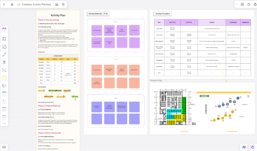 Cross-Department Coordination