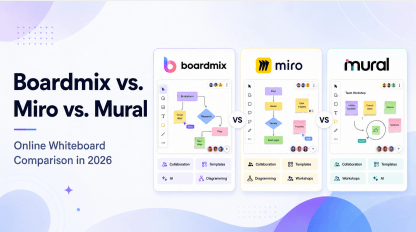 Boardmix vs. Miro vs. Mural: Which Online Whiteboard Suits Your Team Best in 2026?