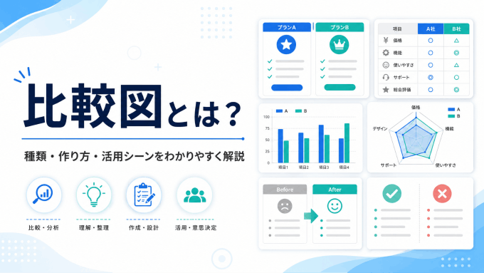 比較図とは？種類・作り方・活用シーンをわかりやすく解説