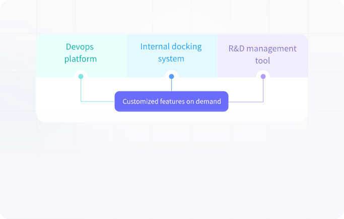 Customizable Boardmix functions for private deployment