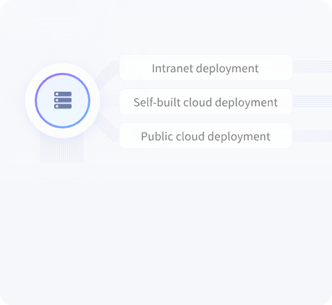 Boardmix private deployment methods