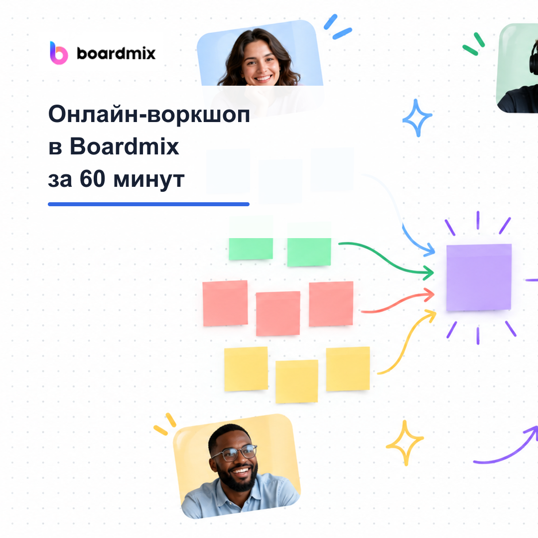 Как провести онлайн-воркшоп в Boardmix за 60 минут: сценарий фасилитации для команды