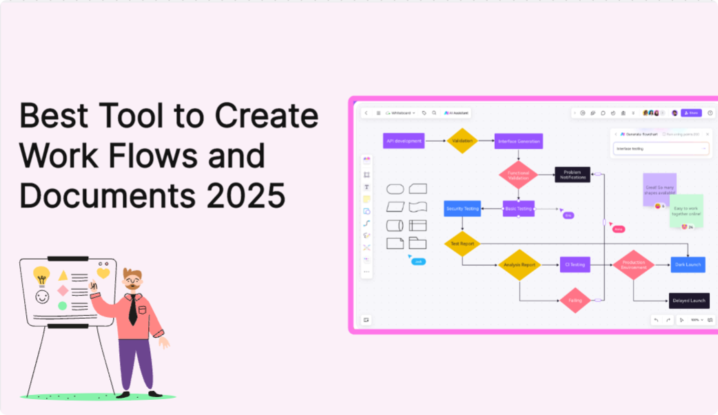 Best Tool to Create Work Flows and Documents 2025