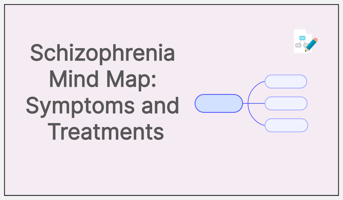 Schizophrenia Mind Map: Symptoms and Treatments