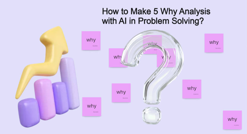 How to Use AI 5 Whys in Problem Solving?