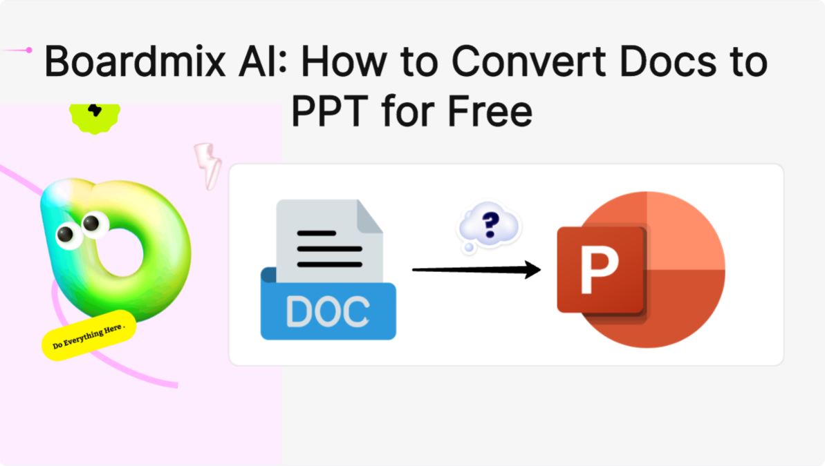 Boardmix  AI: How to Convert Docs to PPT for Free