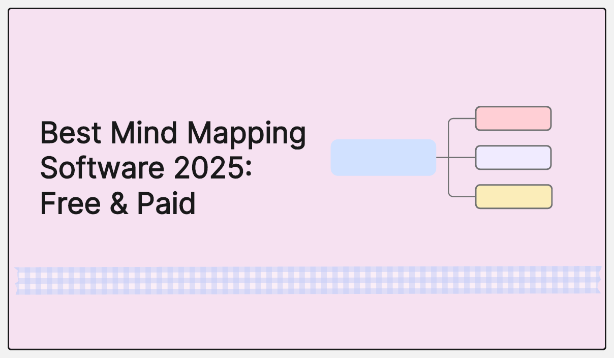 Best Mind Mapping Software 2025: Free & Paid