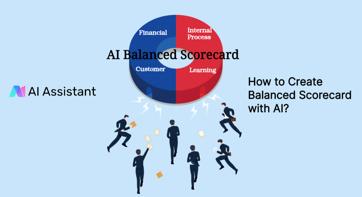 How to Create Balanced Scorecard with AI | Step Guide