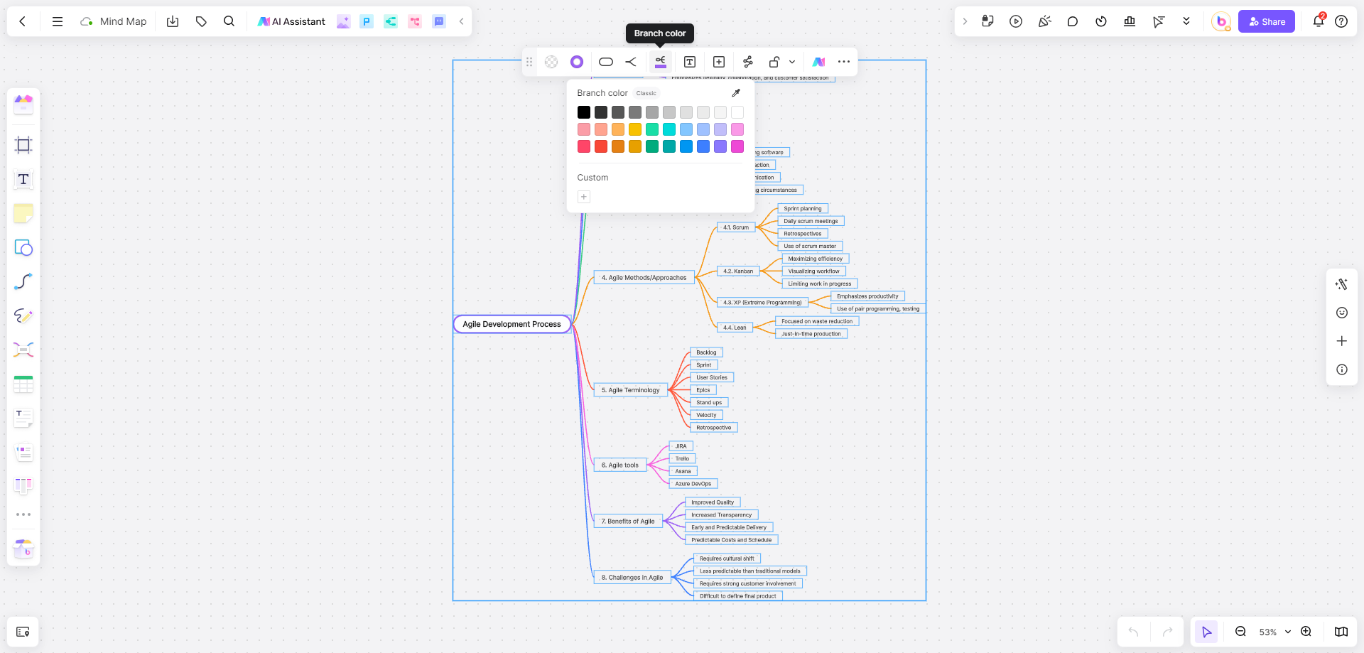 mind-map-maker-customize