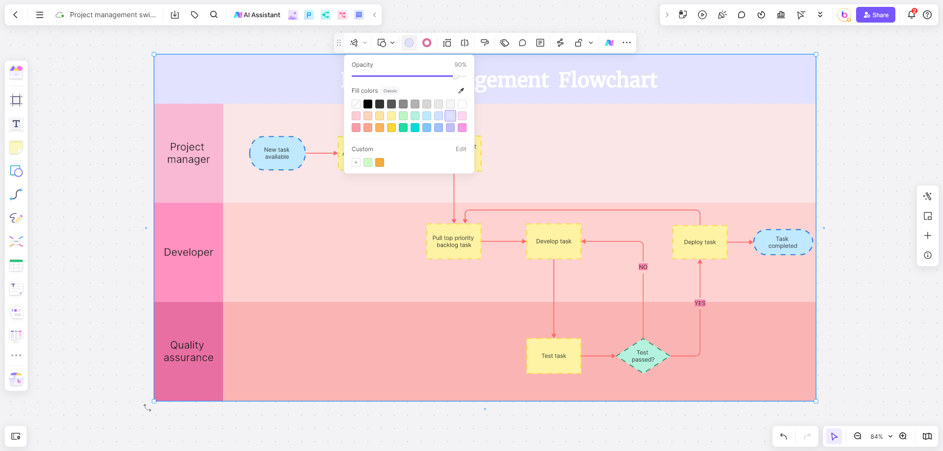 swimlane-flowchart-color