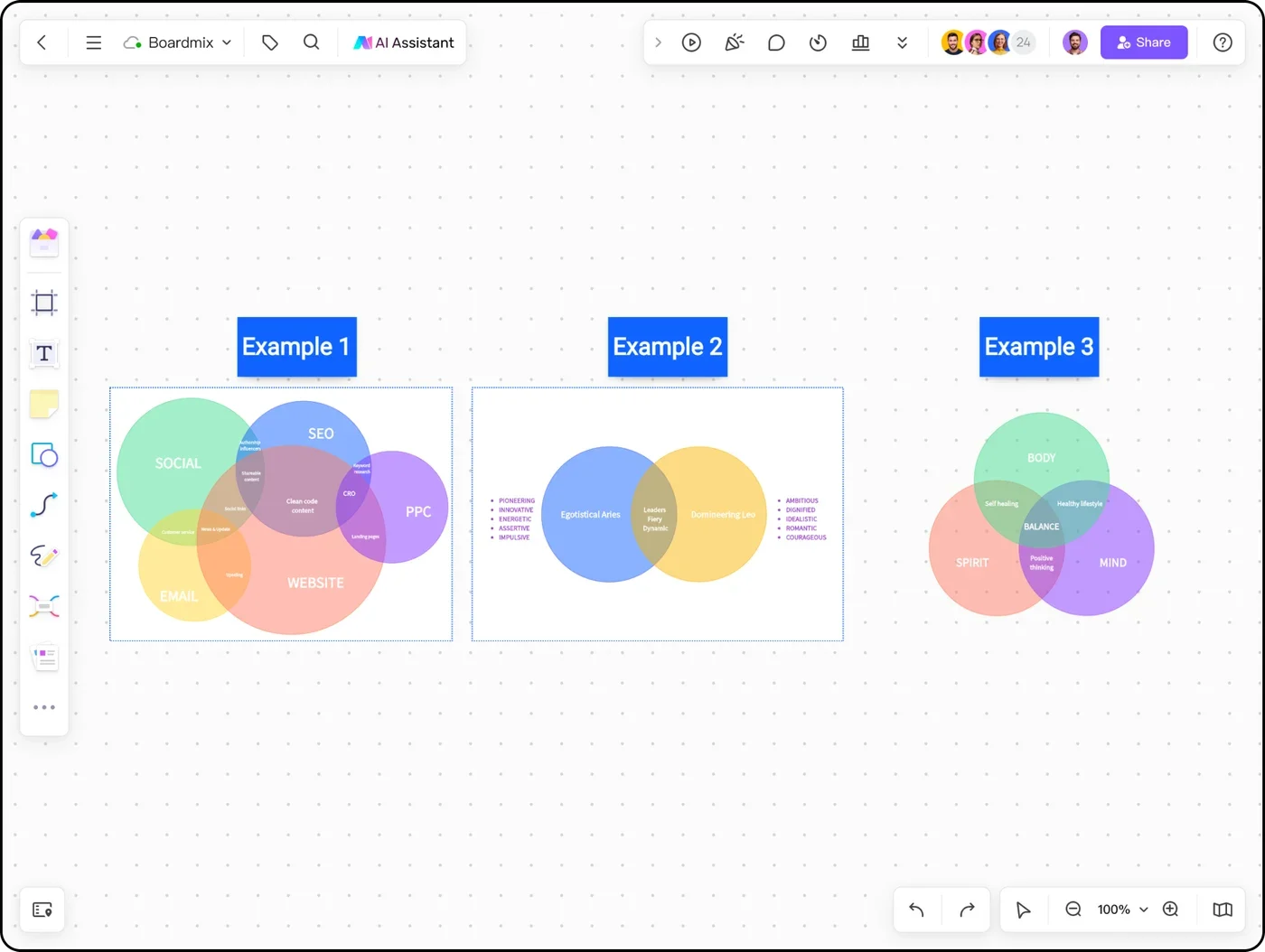 Two-circle and three-circle Venn diagrams displayed in the Boardmix editor