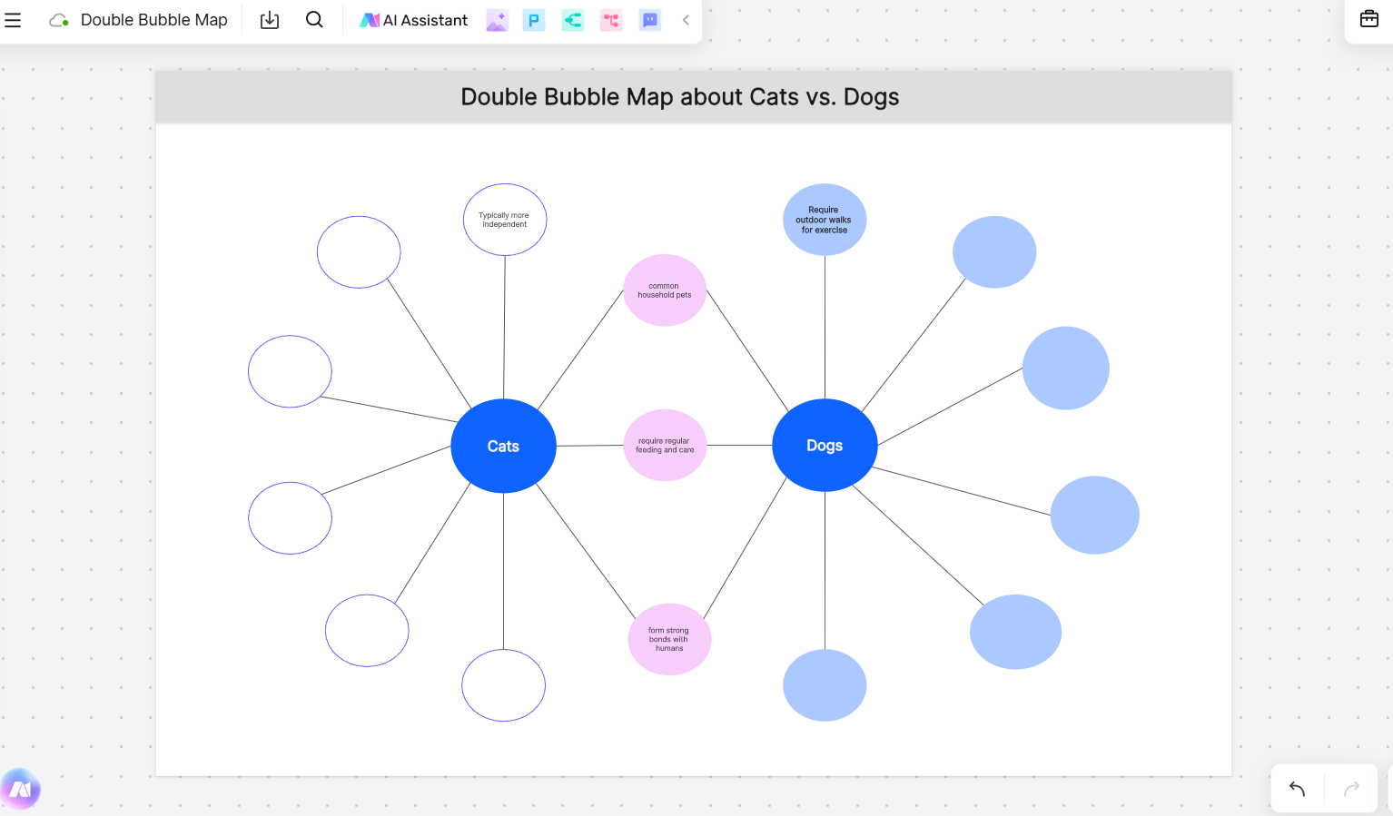 double-bubble-map-example2