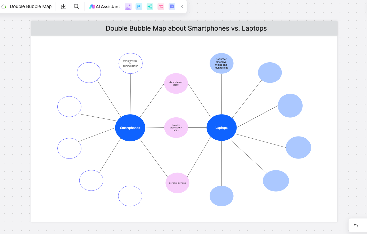 double-bubble-map-example3