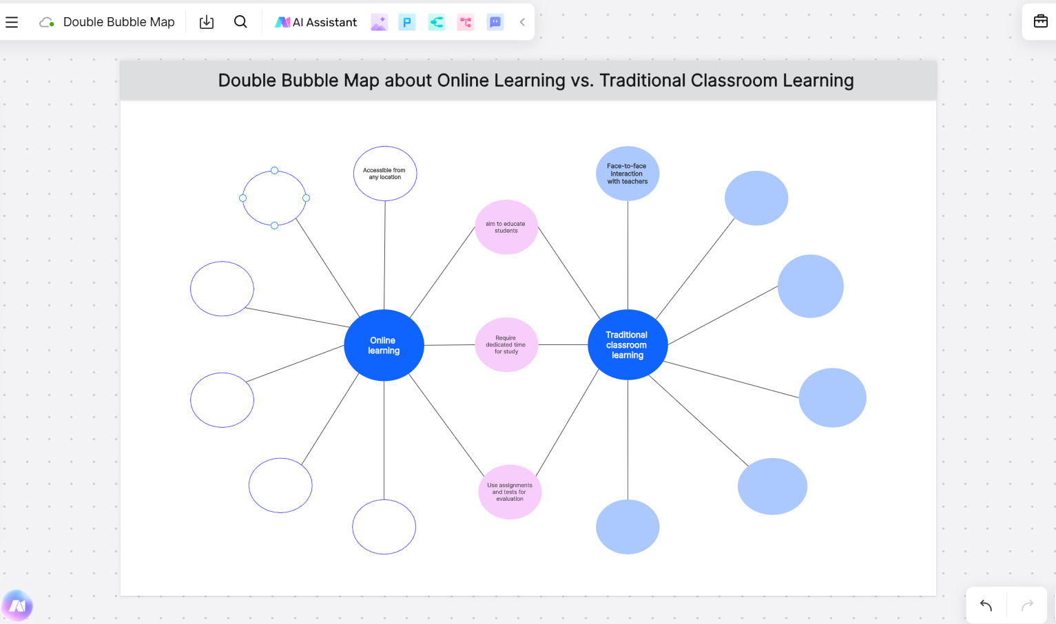 double-bubble-map-example4