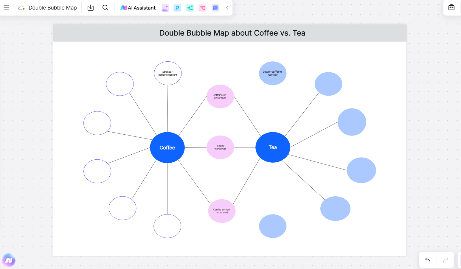 double-bubble-map-example5