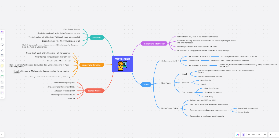 Language / Literature Courses