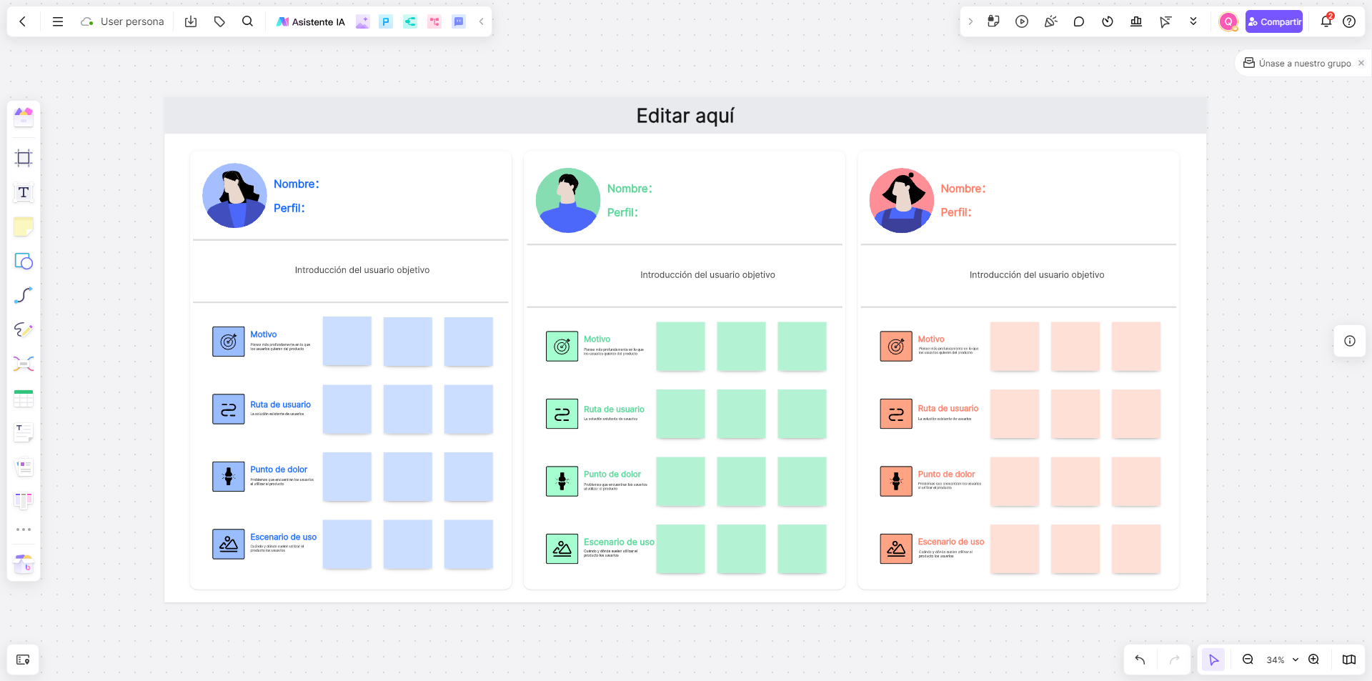 Crear perfiles de user persona