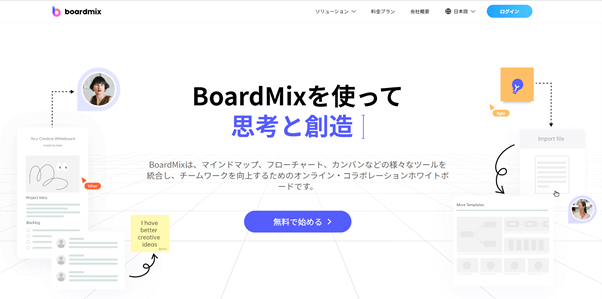 Boardmixの図形作成と共同作業を紹介する画面