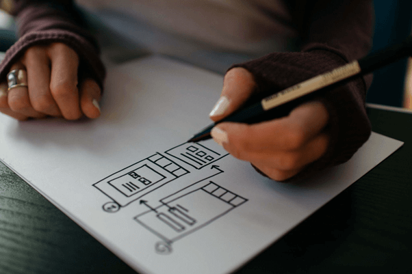 手書きで図の構成を考える様子