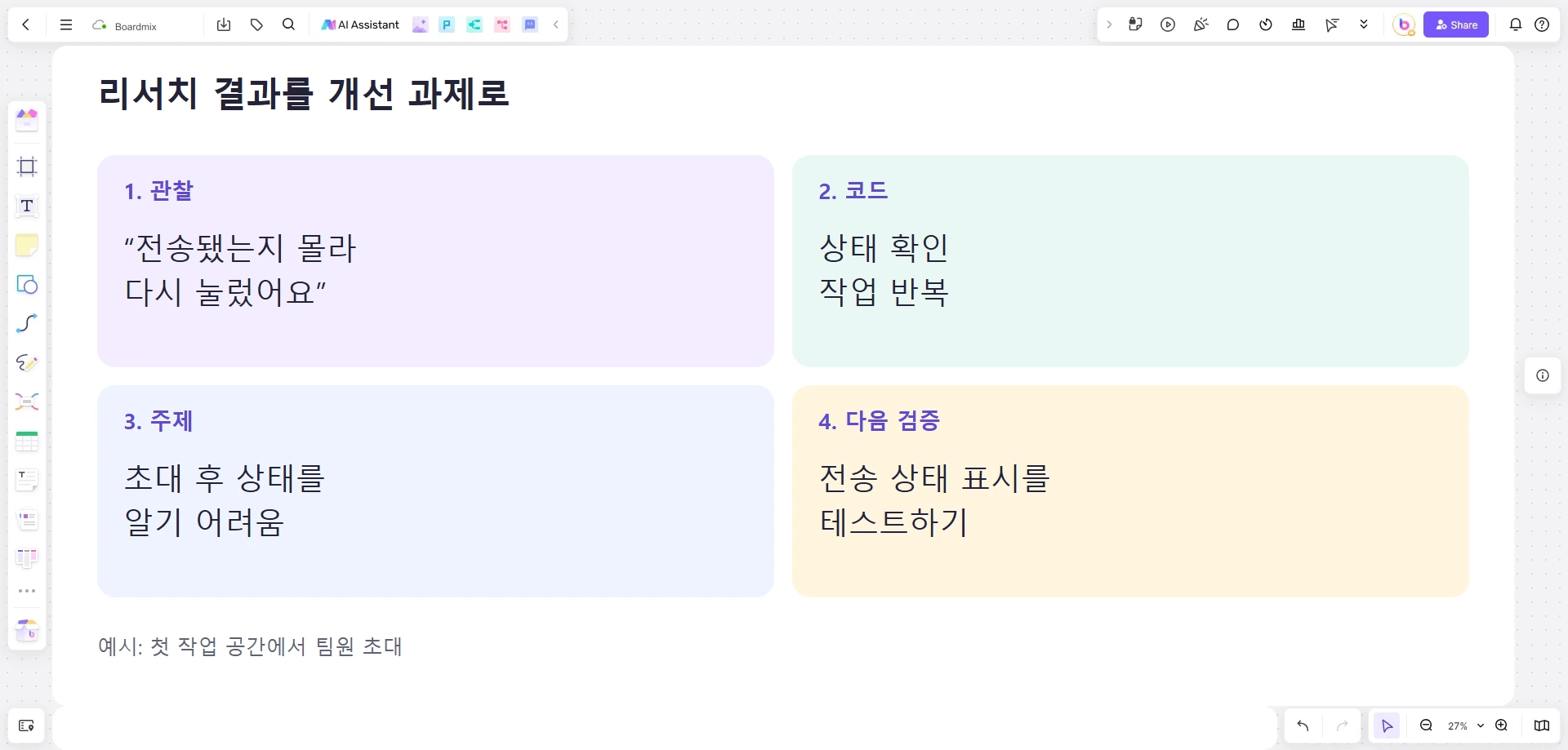 Boardmix 캔버스에서 초대 과정의 관찰을 코드, 주제, 다음 검증으로 연결한 예시.
