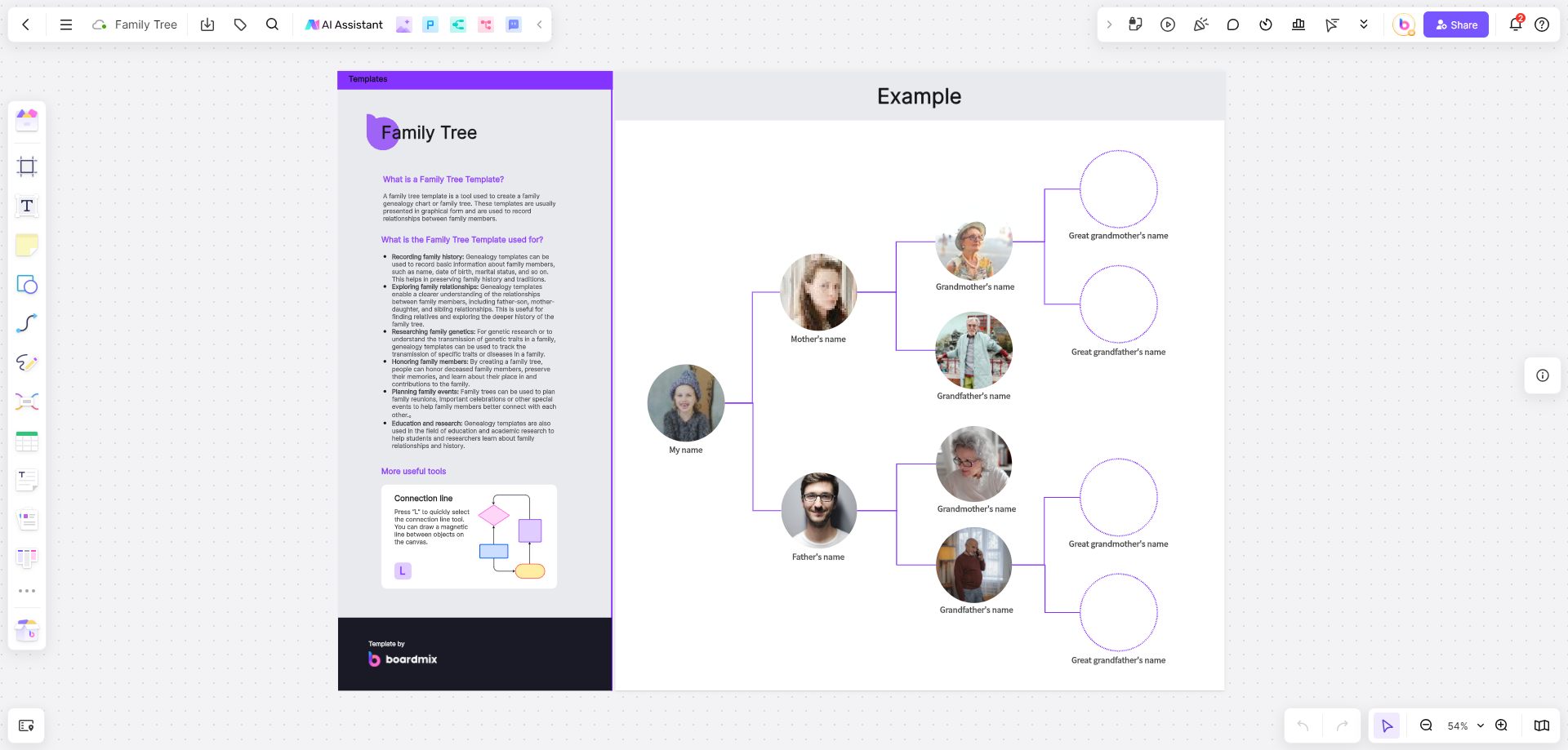 family-tree