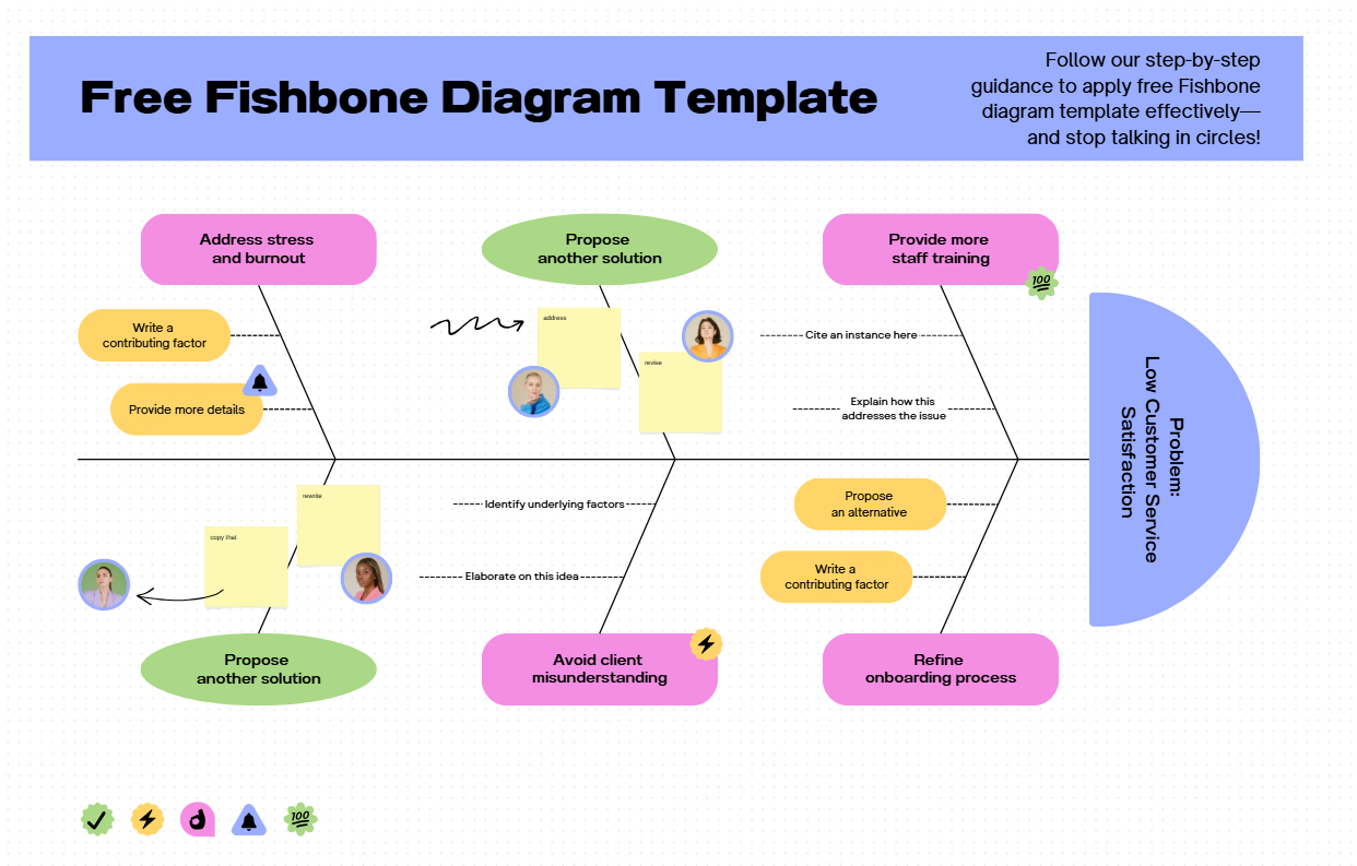 Free Fishbone Diagram Template: Get Your Download Now!