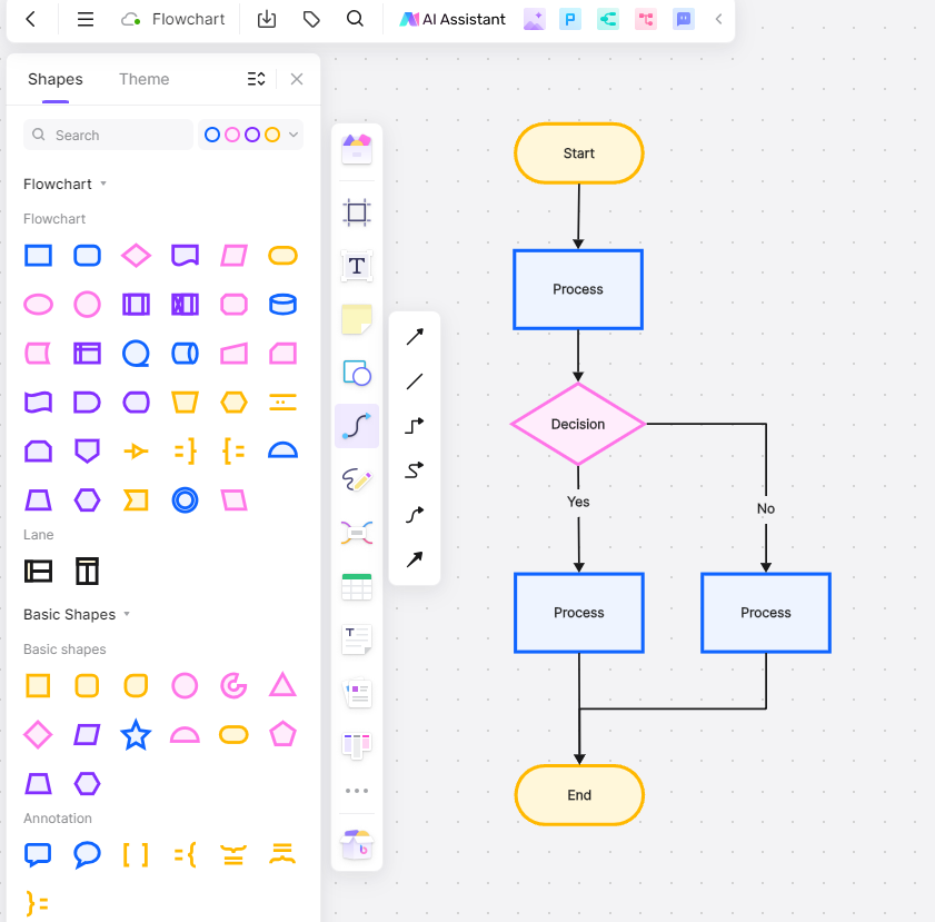 flowchart-symbol-symbols