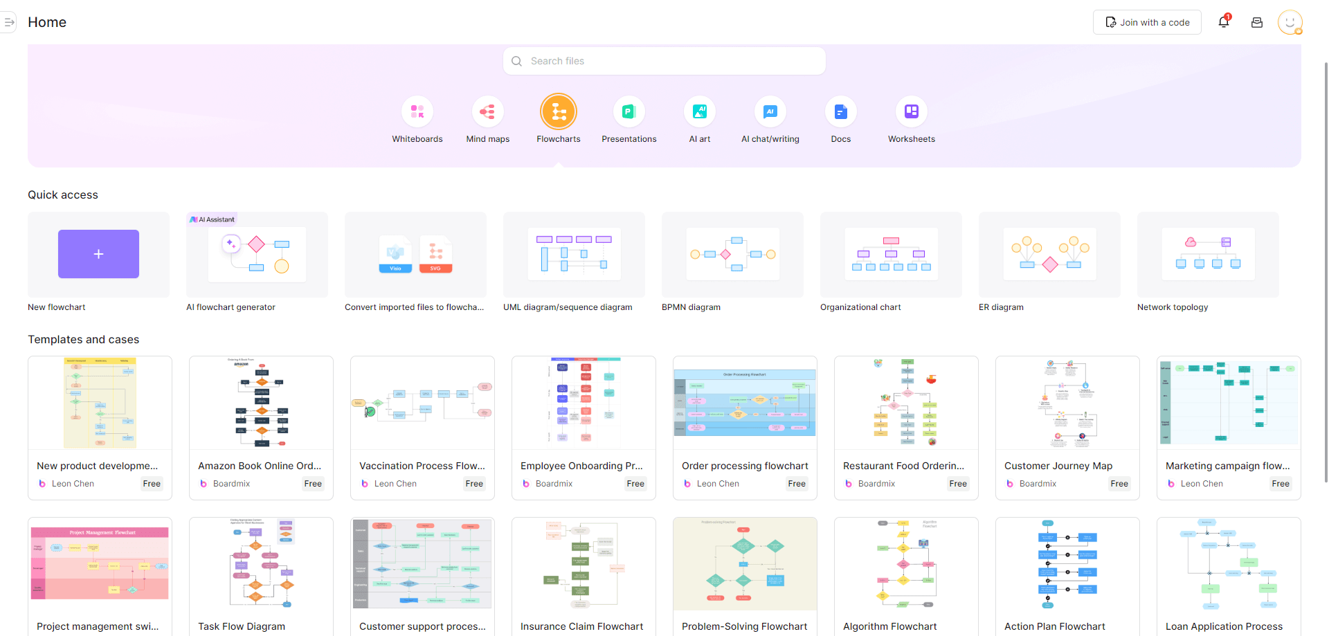 flowchart-template