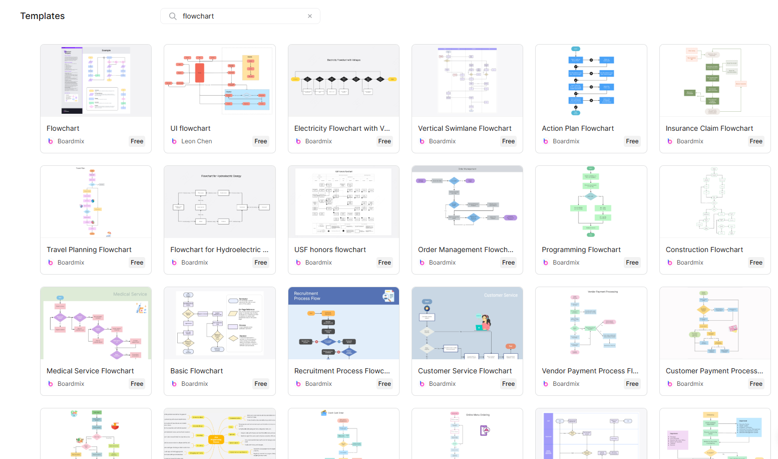 flowchart-templates