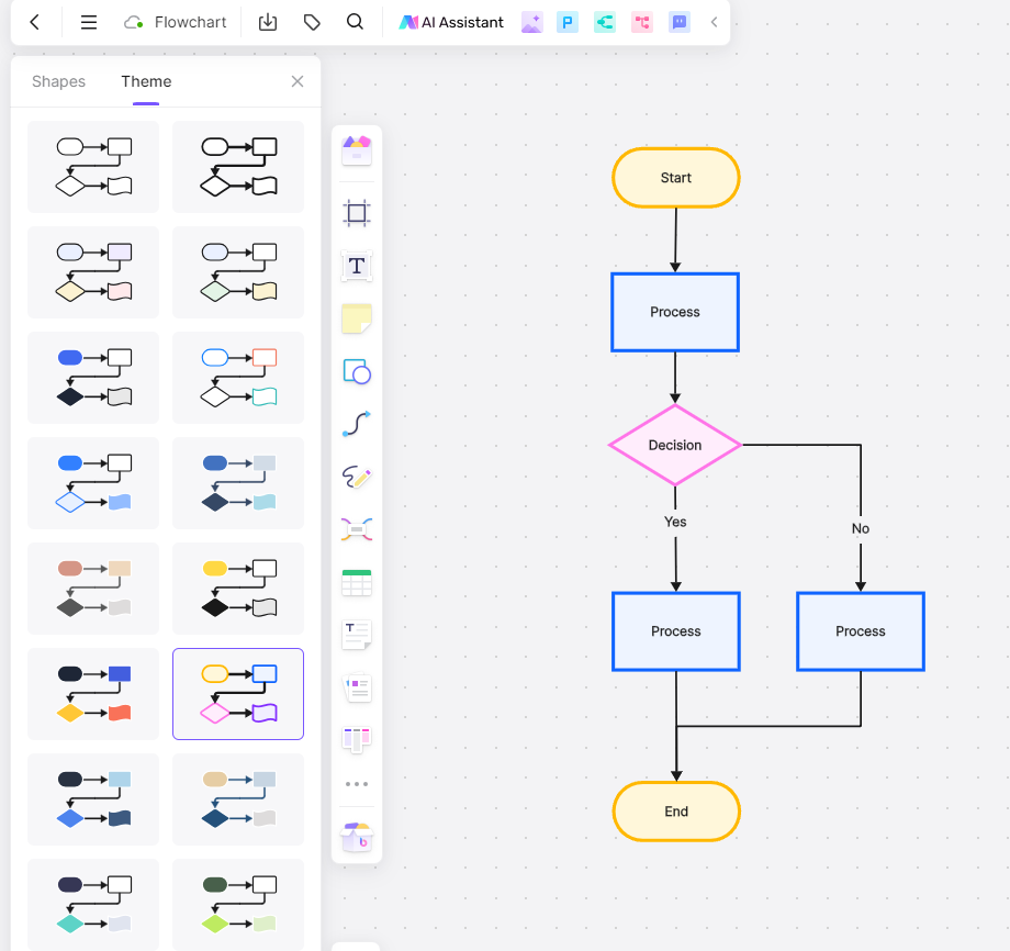 A Guide to Discover the Meaning of Flowchart Symbols