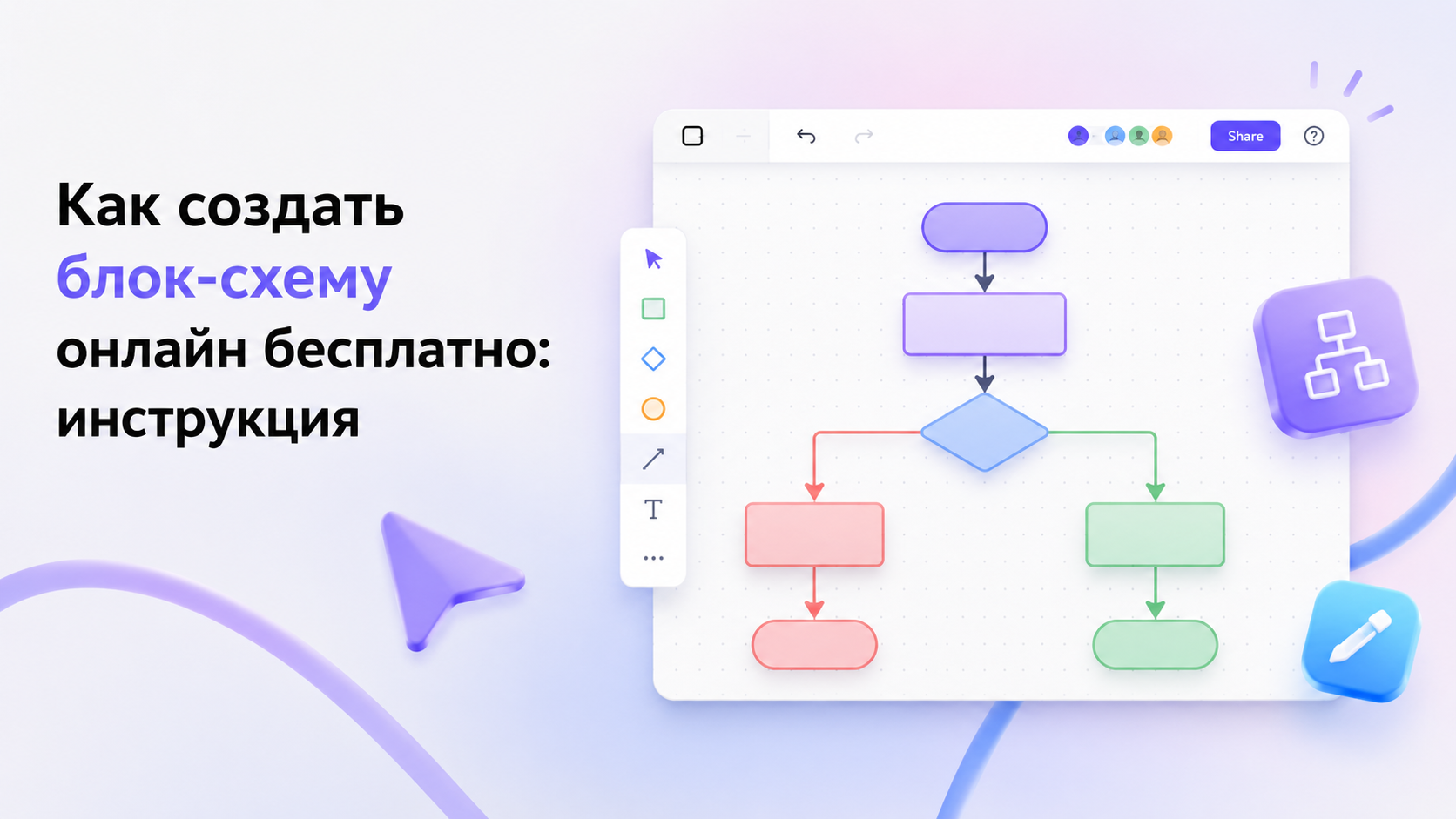 Как создать блок-схему онлайн бесплатно: инструкция