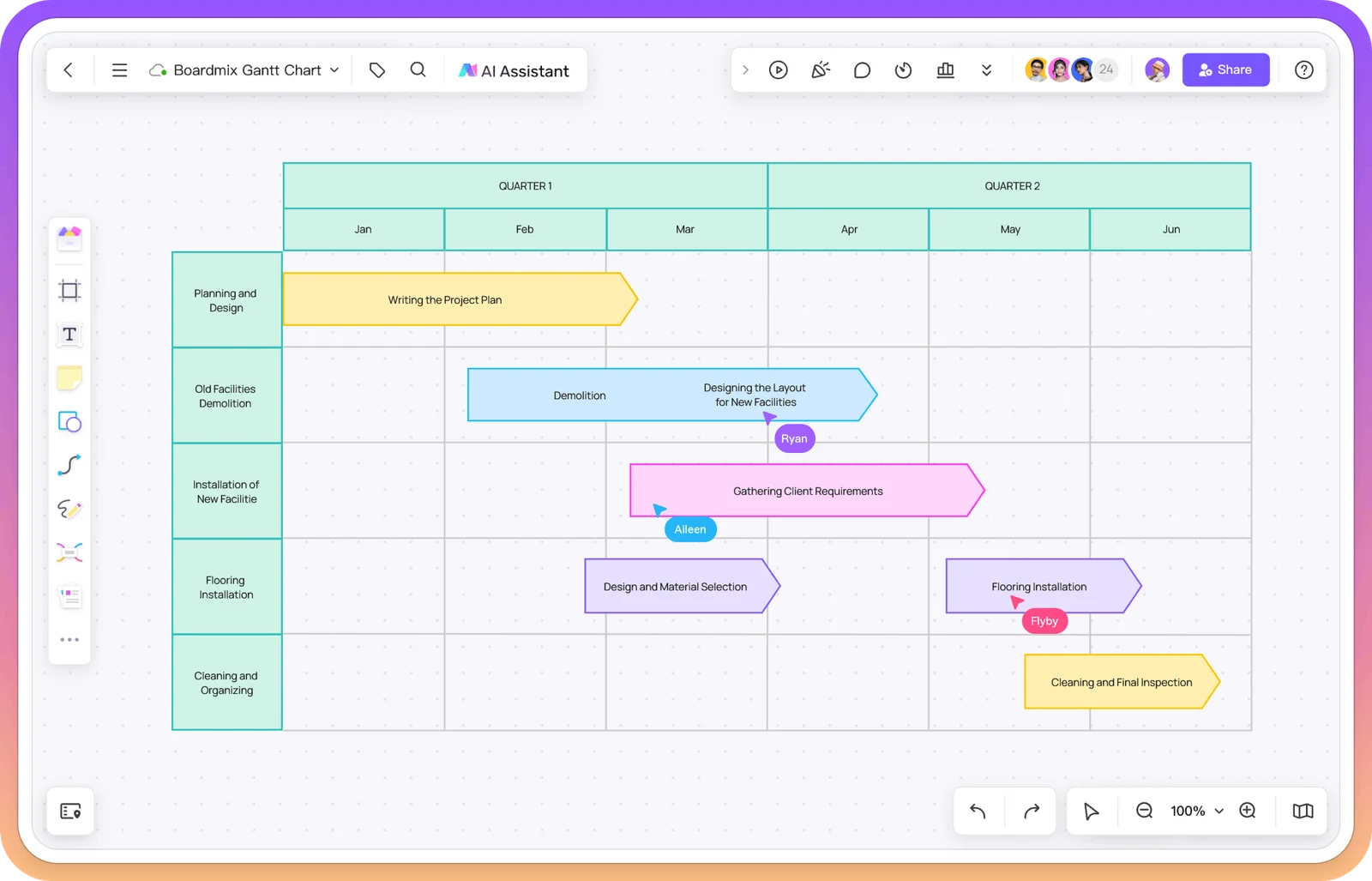 Tareas y barras de duración organizadas en un lienzo de planificación de Boardmix