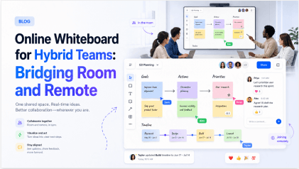 Online Whiteboard for Hybrid Teams: Bridging Room and Remote