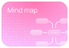Mind map