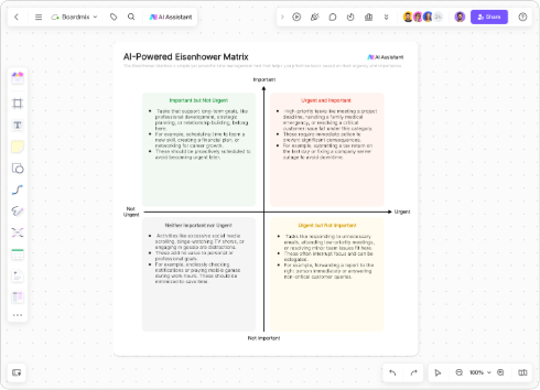 AI-Generated Time Management Matrix
