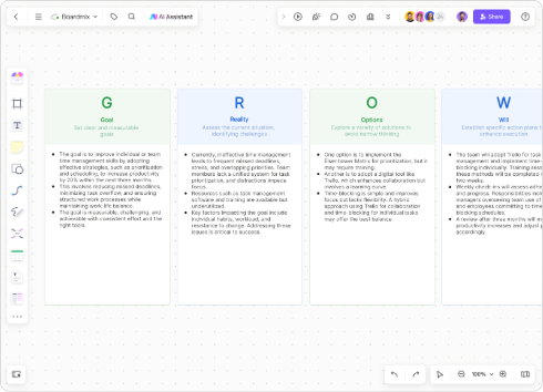 AI-Powered GROW Model