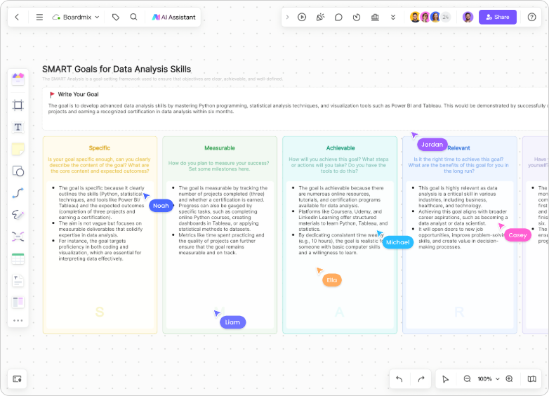 smart goals ai generator