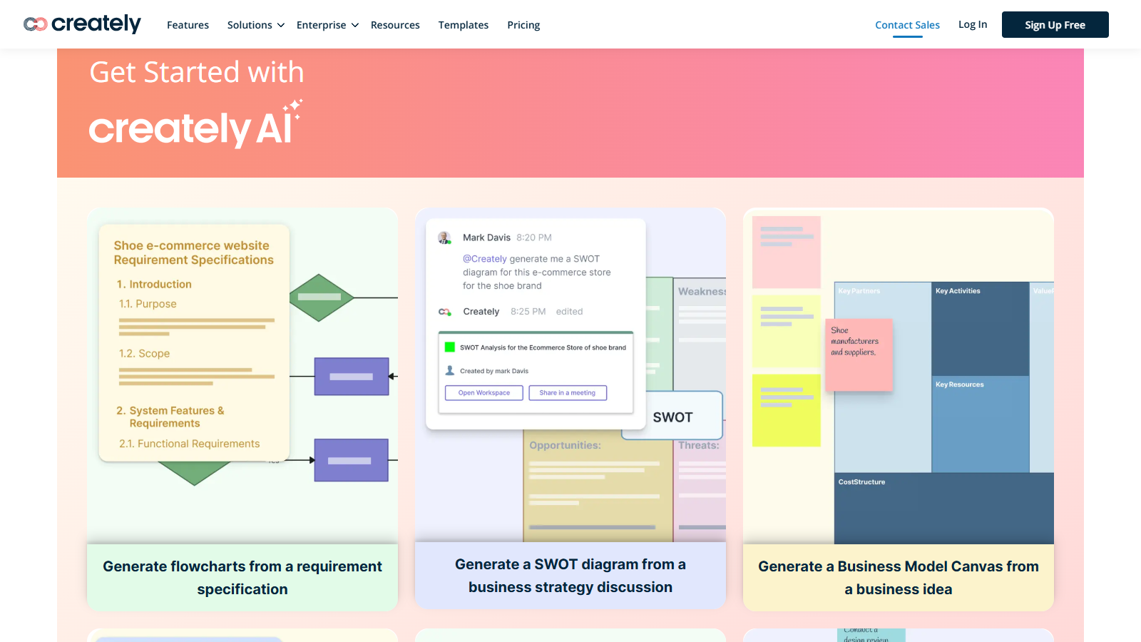 Creately AI flowchart generator page showing process generation and editing