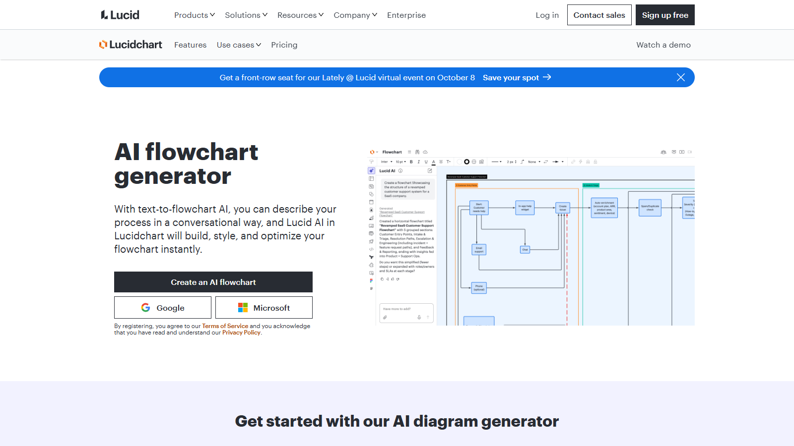 Lucidchart AI flowchart generator page showing text-to-flowchart creation