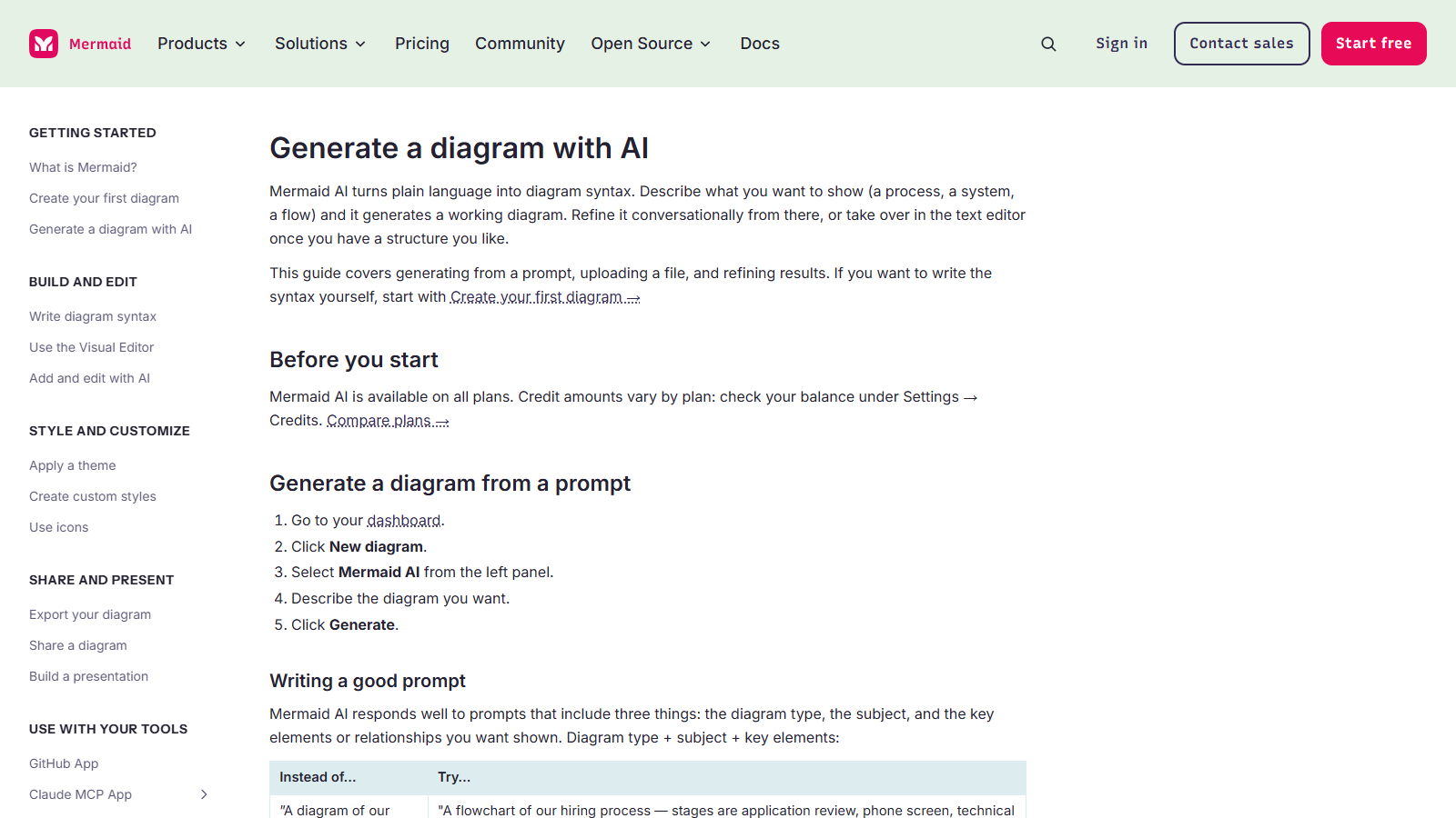 Mermaid Chart AI documentation showing prompt-to-diagram generation