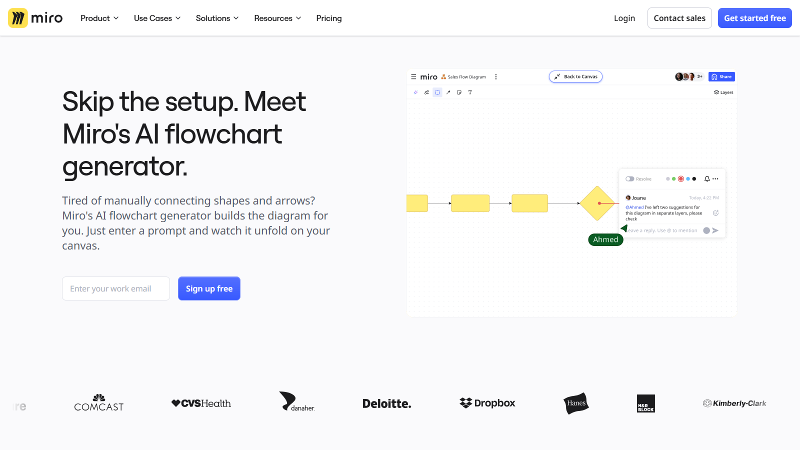 Miro AI flowchart generator page showing prompt-based flowchart creation