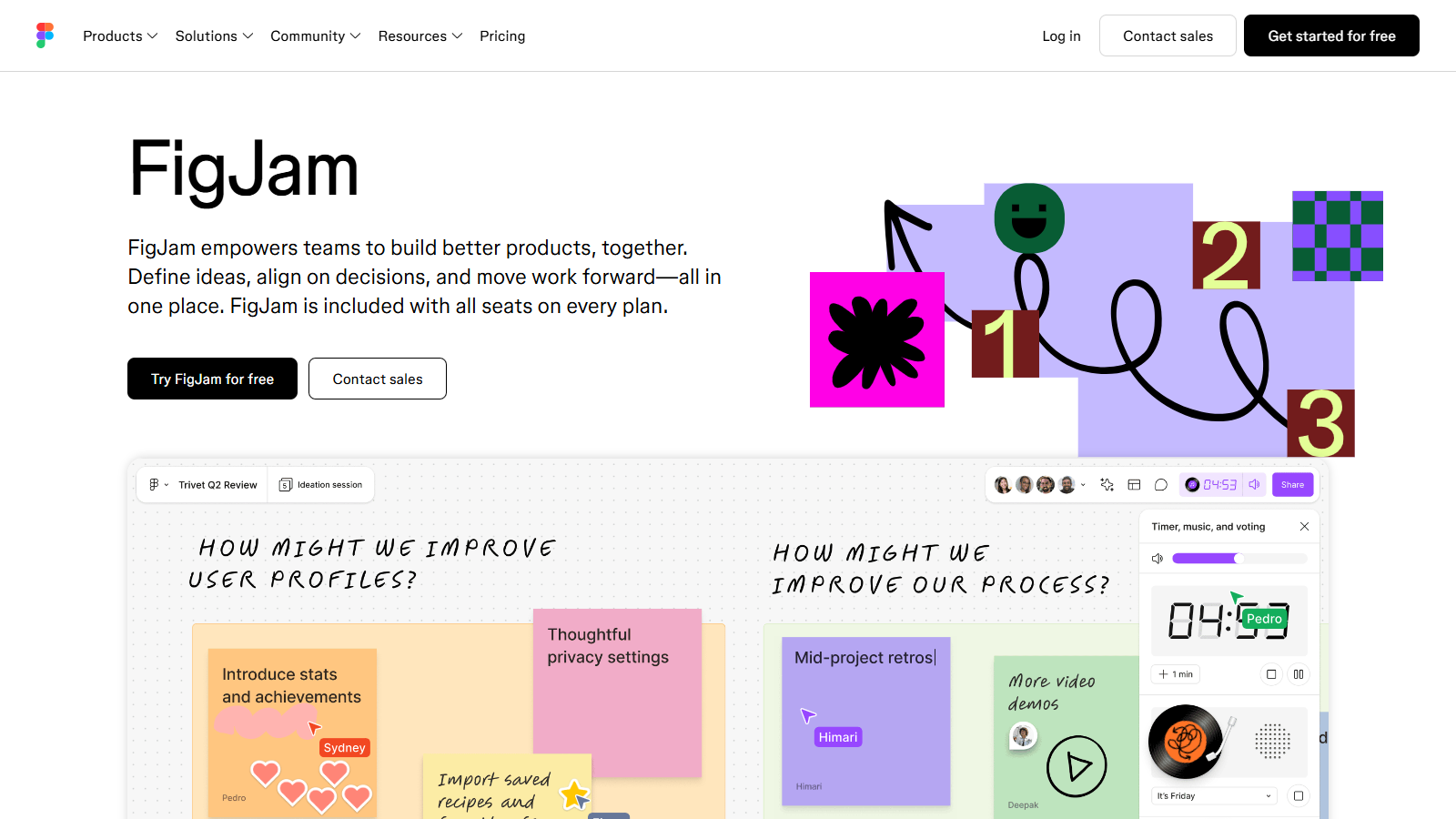 FigJam official page showing collaborative whiteboarding in the Figma ecosystem