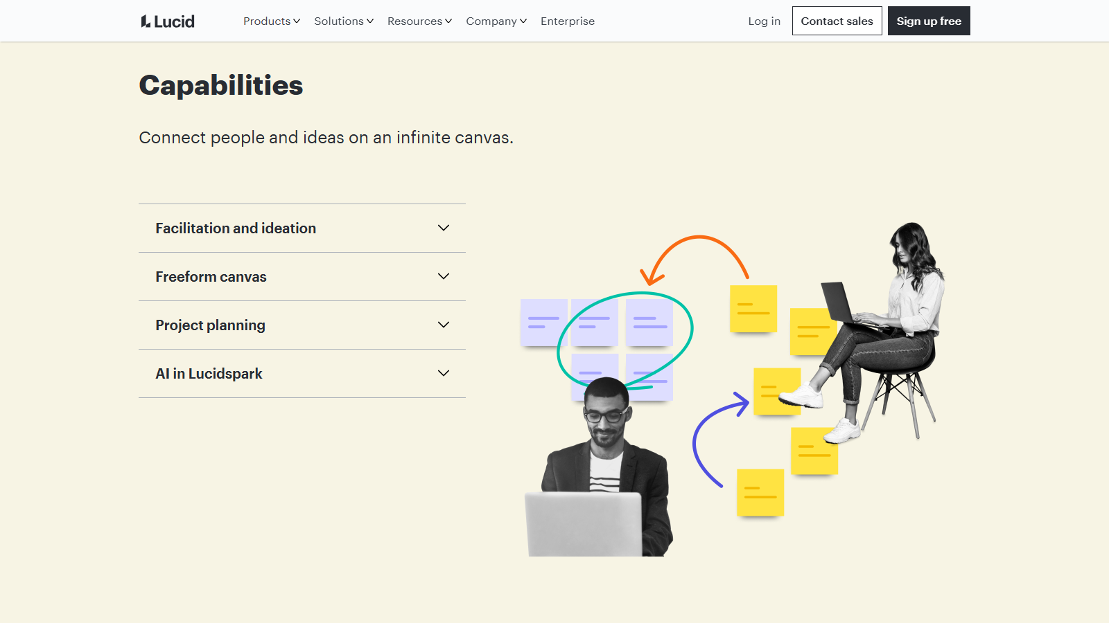 Lucidspark official page showing structured brainstorming on a virtual whiteboard