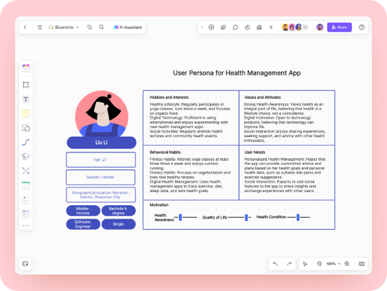 User Persona for Health Management App