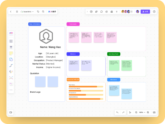 User Persona for Memo App