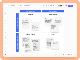 SWOT Analysis for Tech Innovation Company